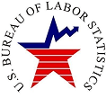 BLS